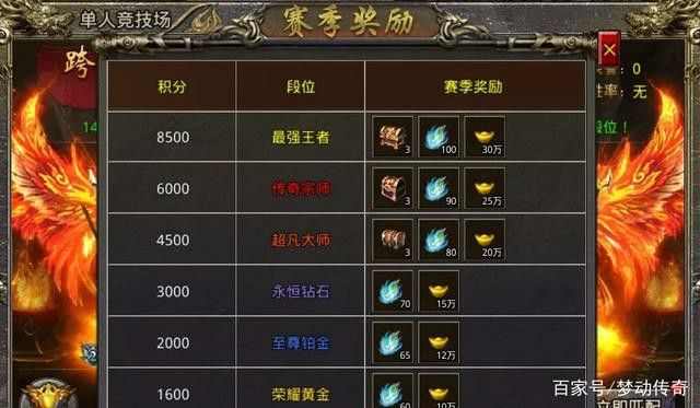 好私服传奇仙器版发布网之热血传奇荣誉勋章怎么出世